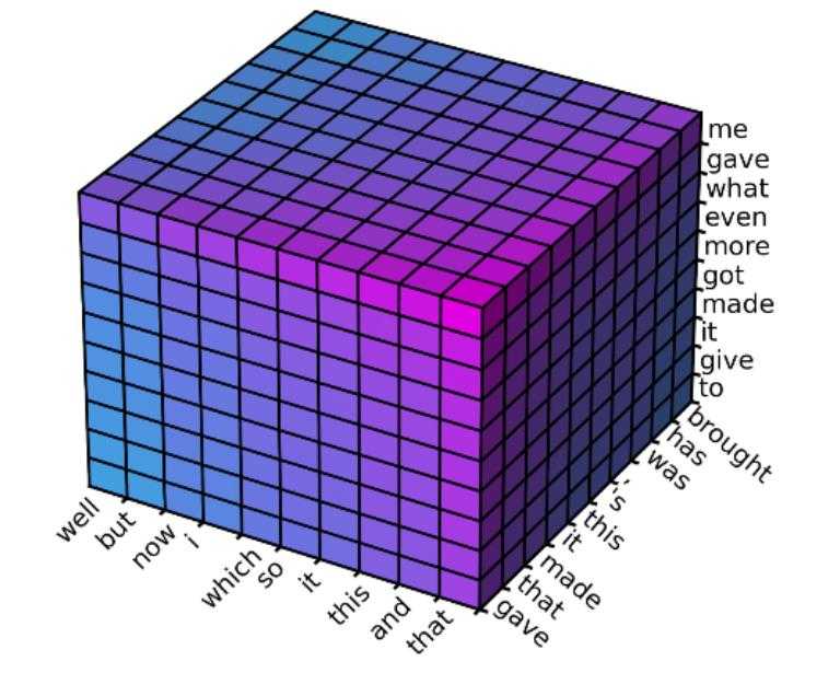 Markov 模型 （non-autoregressive 模型）