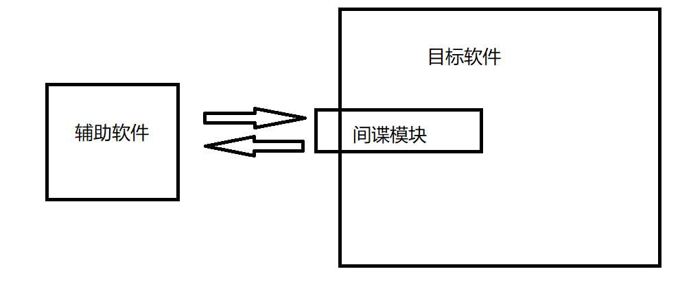 技术图片