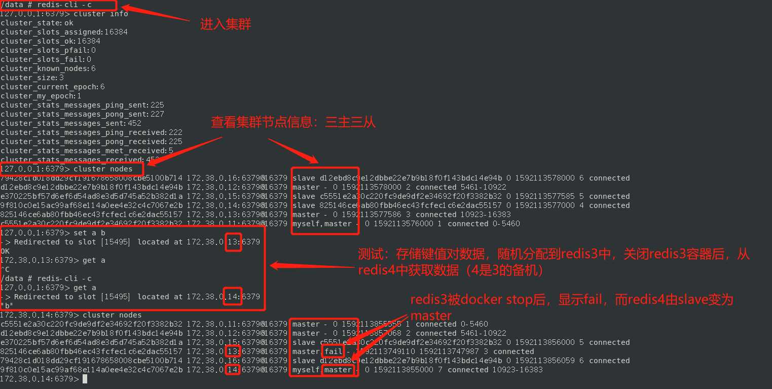 技术图片