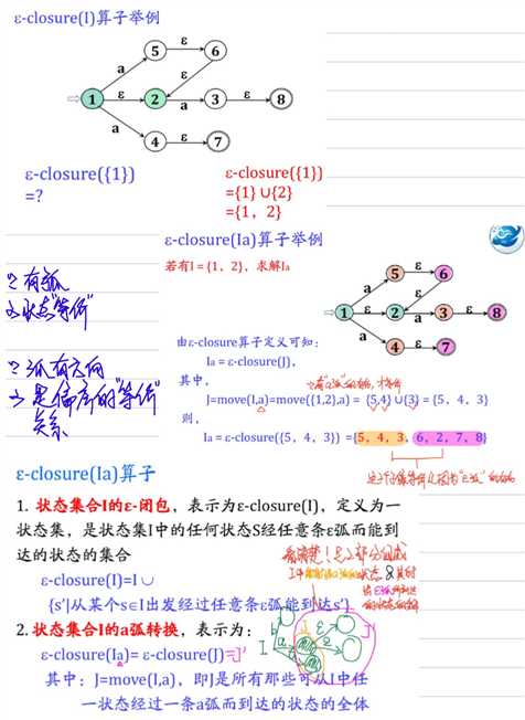 技术图片