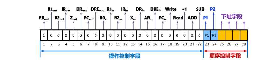 技术图片