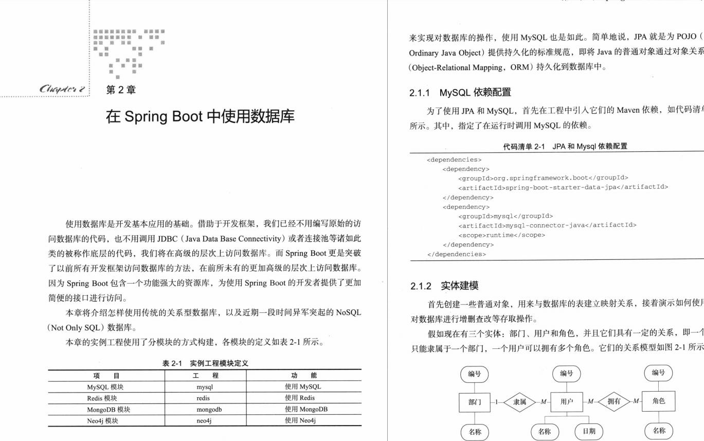 阿里技术官：这样带你学Spring全家桶，其实没你想的那么难