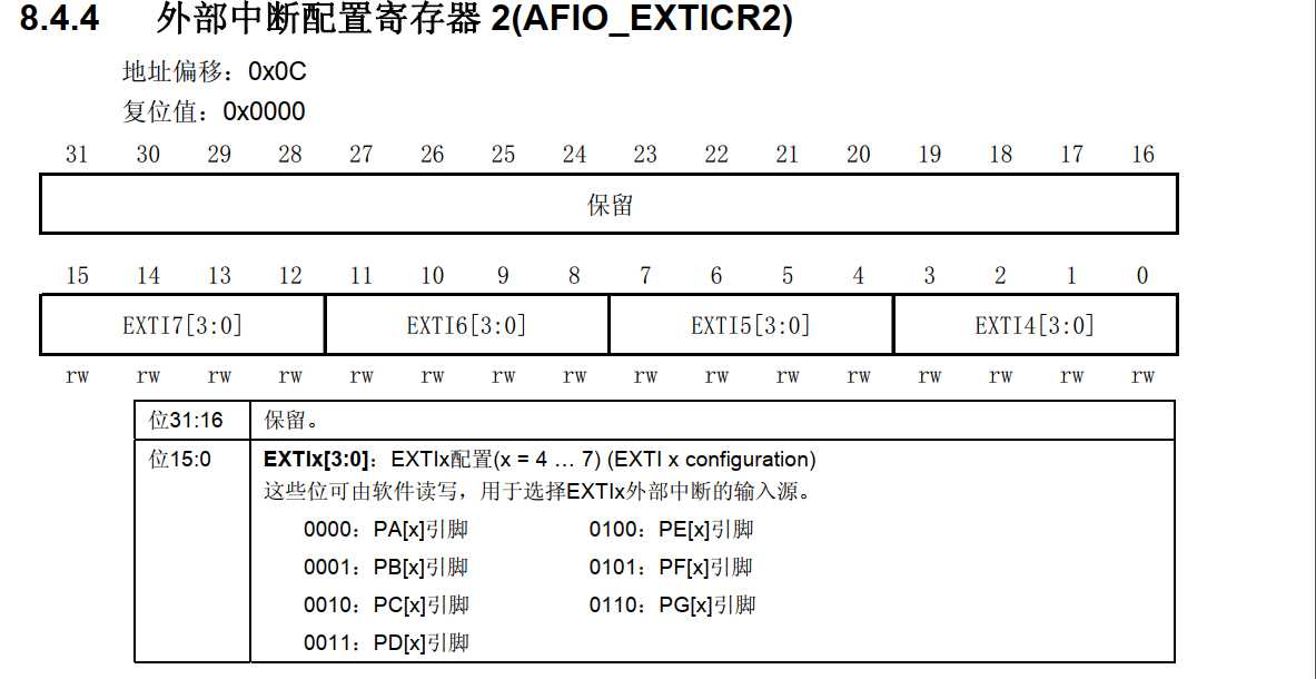 技术图片