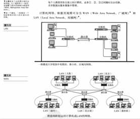 技术图片