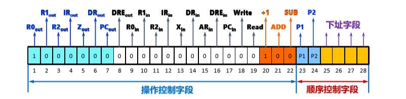 技术图片