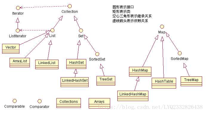 技术图片