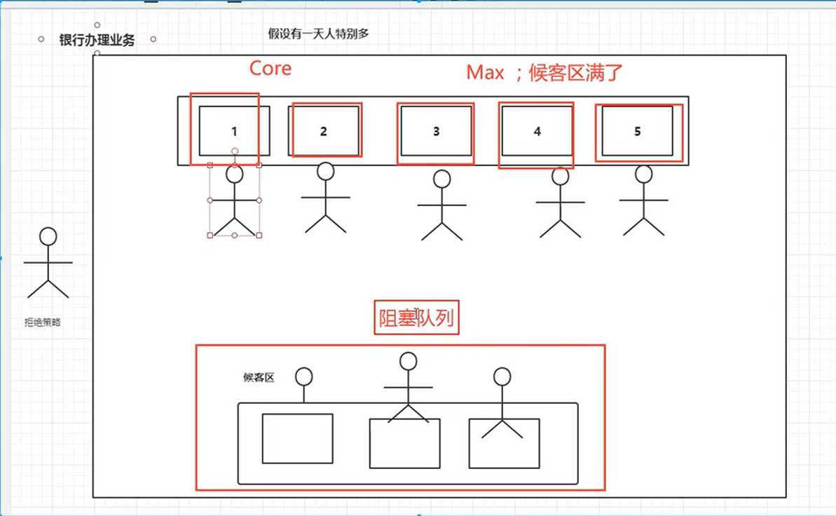 技术图片