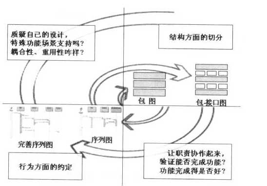 技术图片