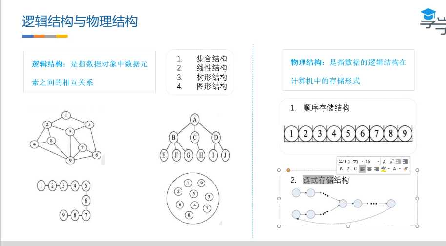 技术图片