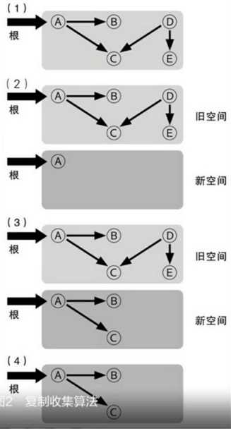 技术图片