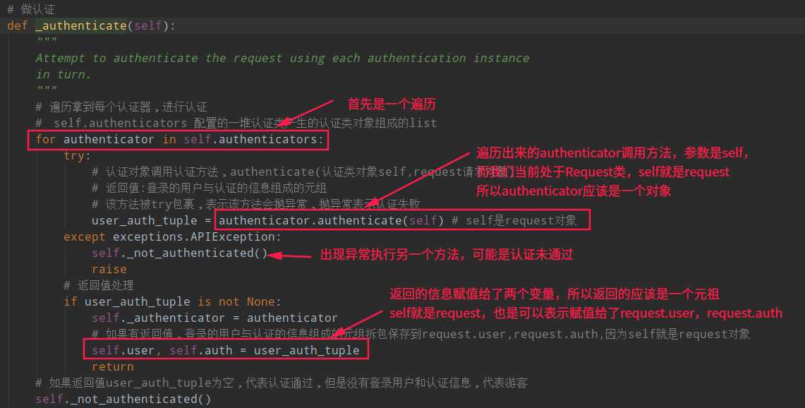 源码路径（rest_framework/request.py）　_authenticate()