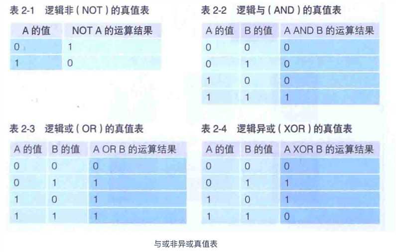 技术图片