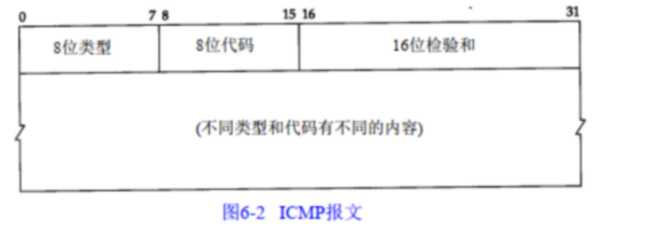 技术图片