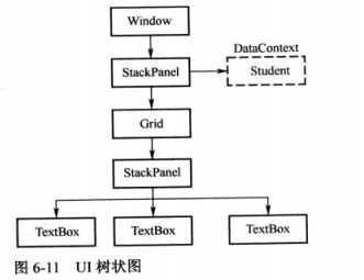 技术图片