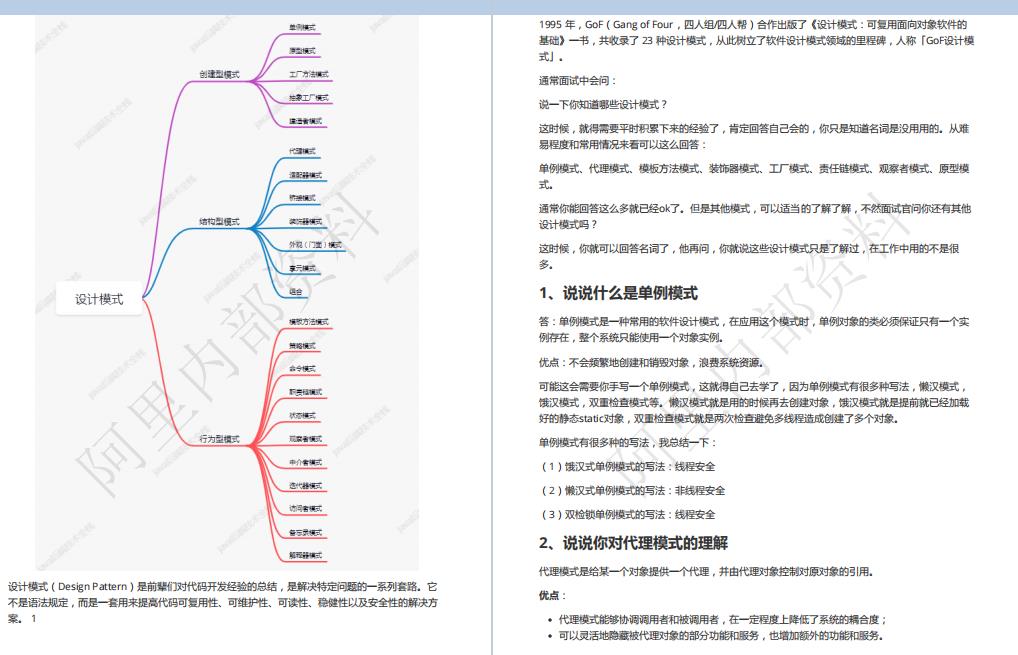 阿里技术小组熬夜30天肝出来的Java面试手册！登顶Github标星288k