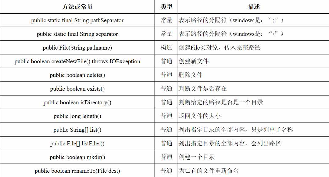 技术图片