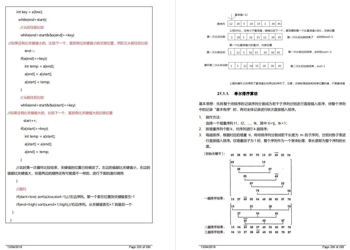 阿里大牛将300页从业宝典PDF上传GitHub，成就了我15家大厂offer