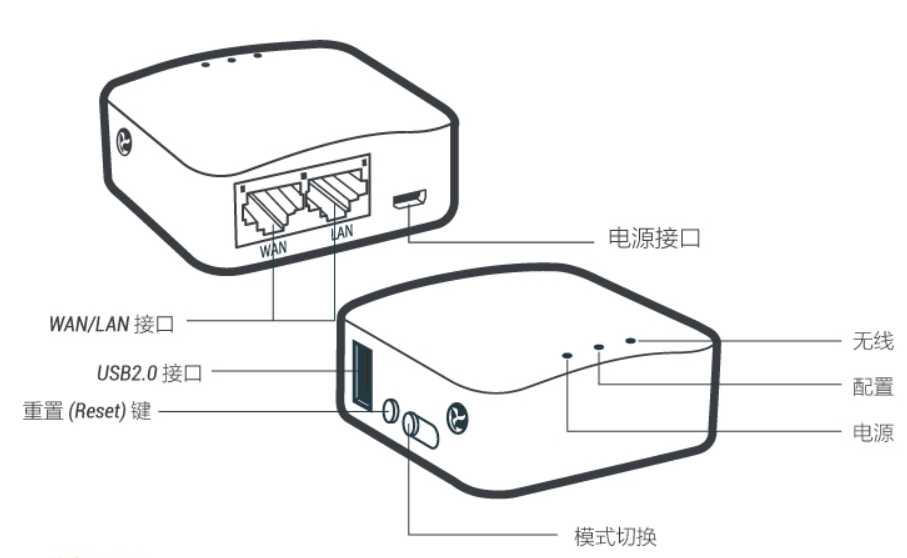 技术图片