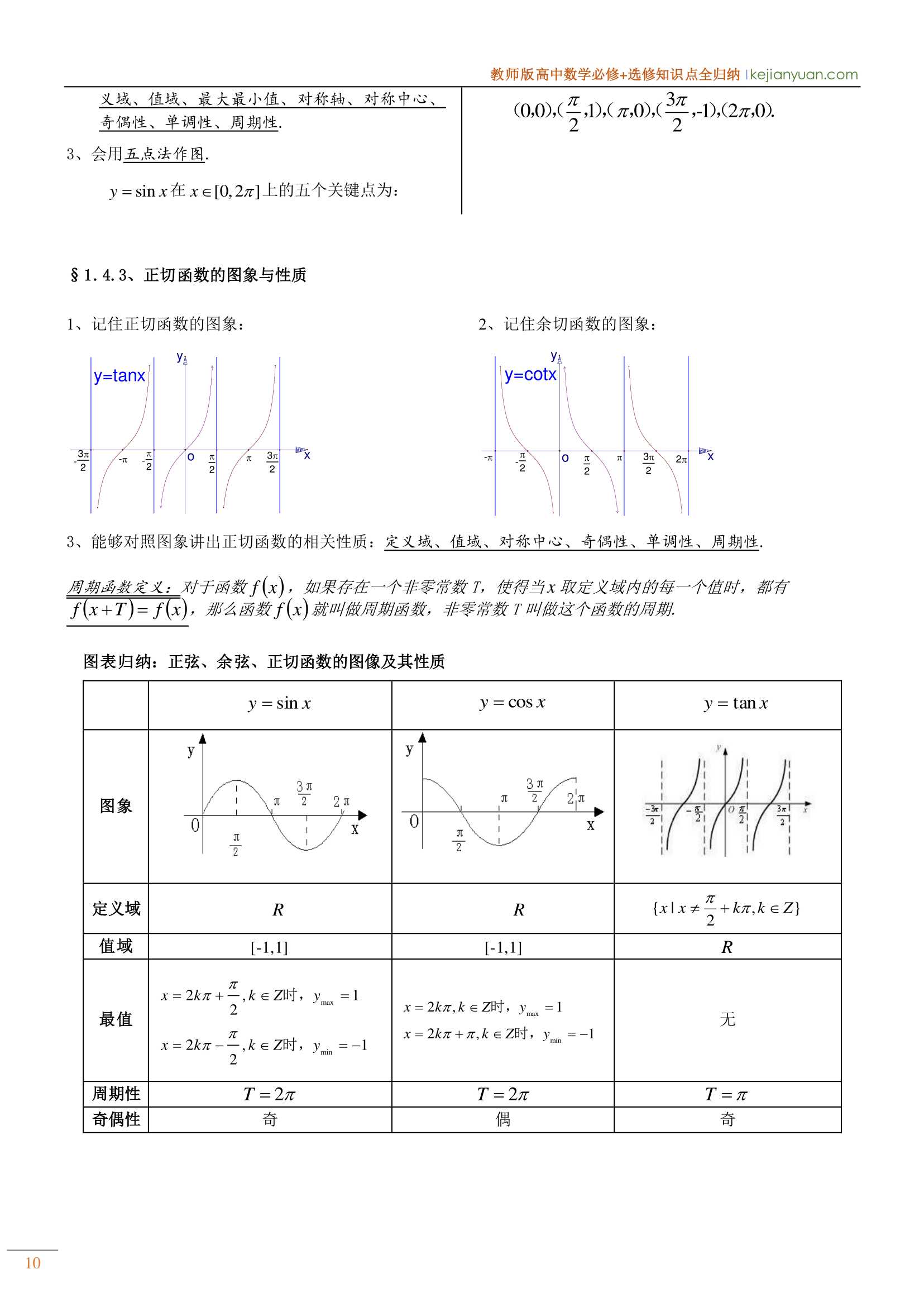 技术图片