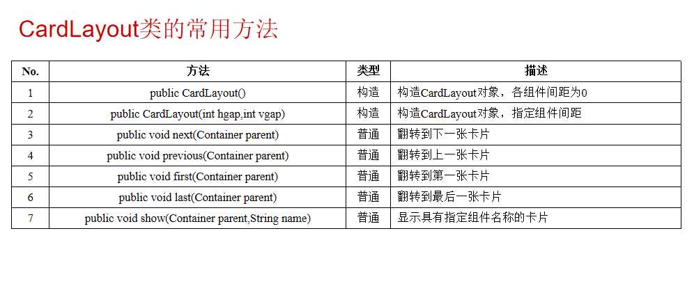 技术图片