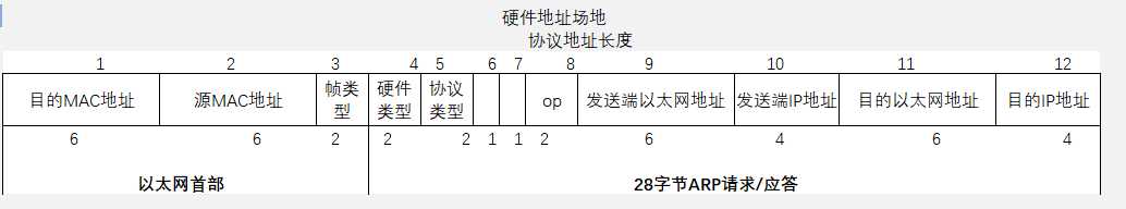 技术图片