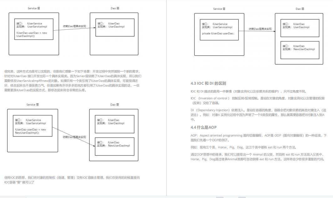 阿里最受追捧的「中高级技术核心」，助我拿下菜鸟offer，附面经