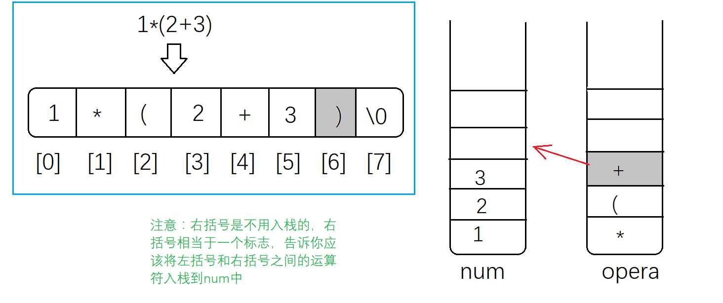 技术图片