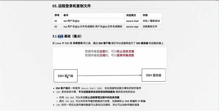 技术图片