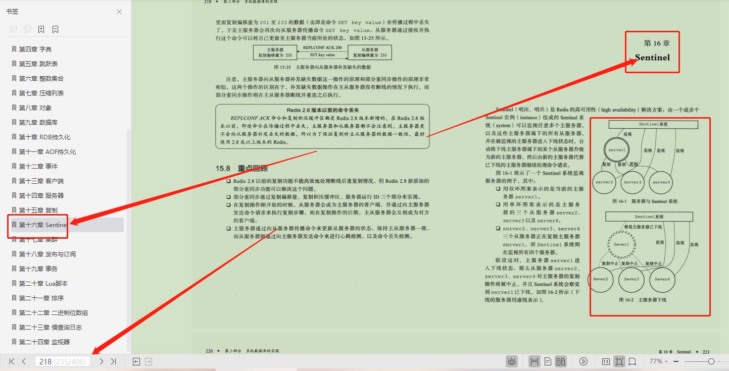 真妙啊！阿里大牛再出神作，凭借这406页笔记轻松带你玩转Redis