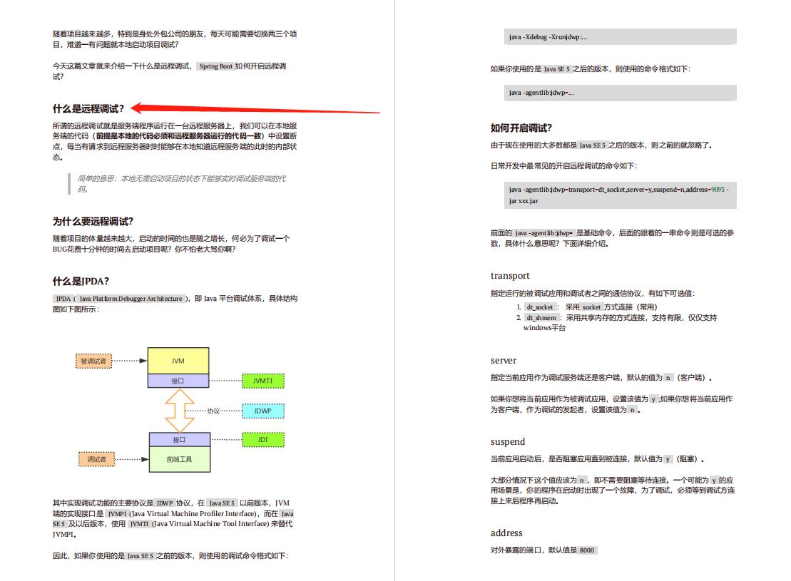 阿里内部全新21版SpringBoot开发手册，GitHub上Star数已破120K+