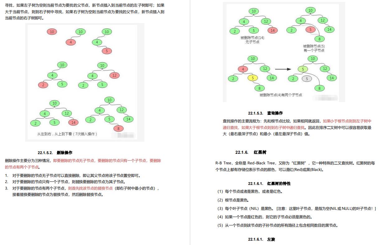 阿里大牛将300页从业宝典PDF上传GitHub，成就了我15家大厂offer