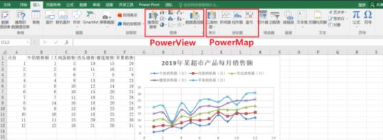 数据可视化常用工具