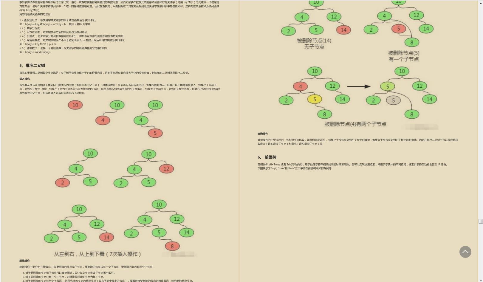 肝完了这难倒“Git98%”程序员的Java面试题，已收获9个大厂offer