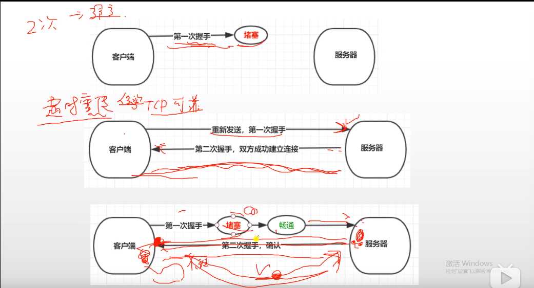 技术图片