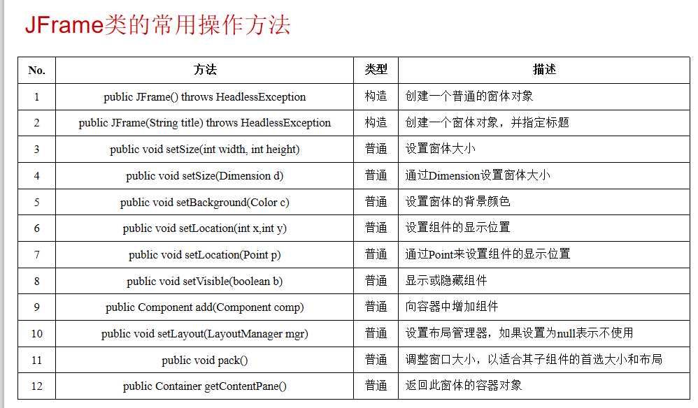 技术图片