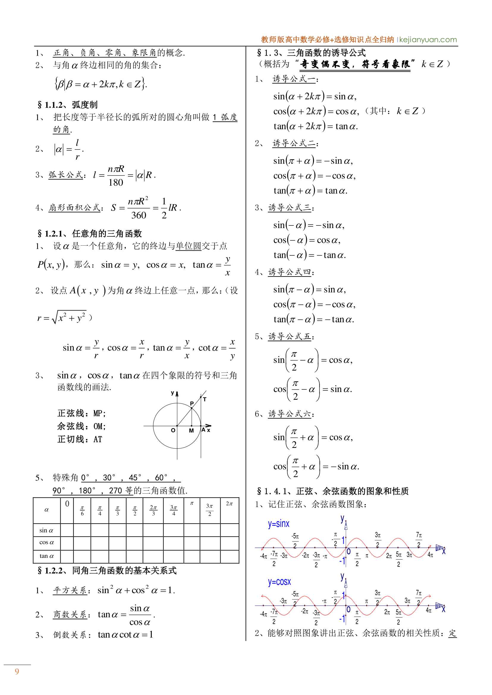 技术图片