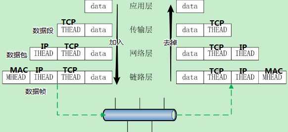 技术图片