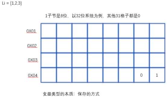 技术图片