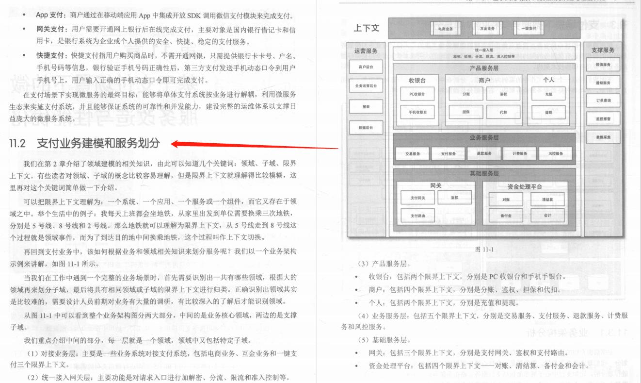 阿里8位骨灰级扫地僧，耗时99天编写高可用可伸缩微服务架构手册