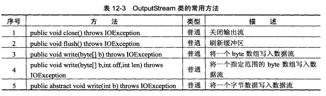 技术图片