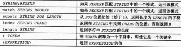 技术图片