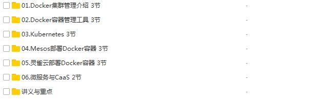 虚拟化容器Docker基础-应用-实战全套课程