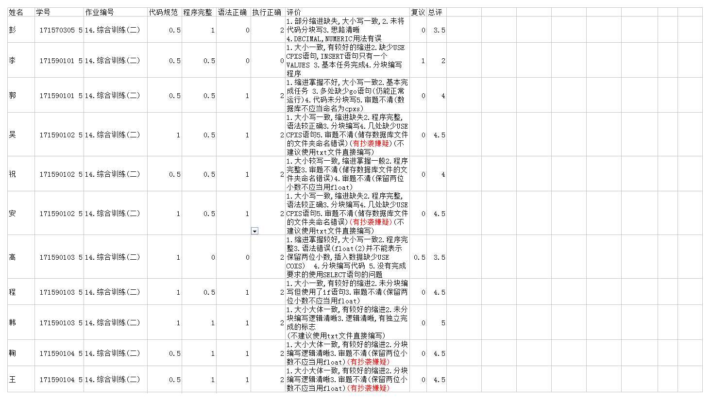 若有任何疑问欢迎评论