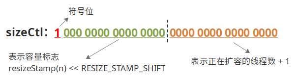 chm-sizectl