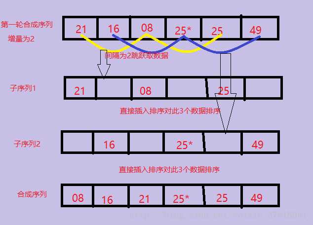 技术图片