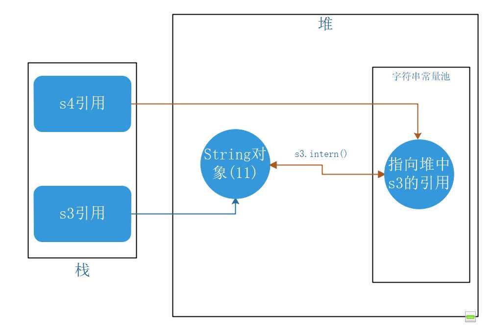 jdk1.8