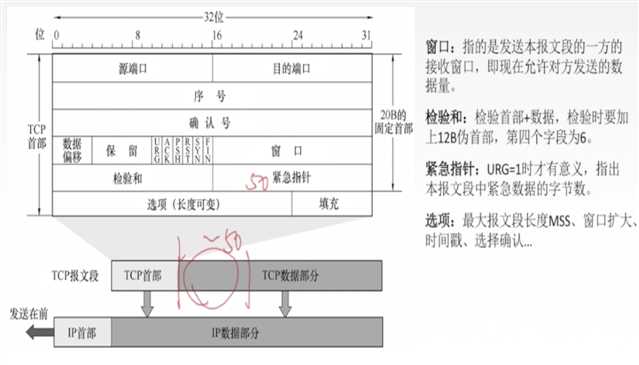 技术图片