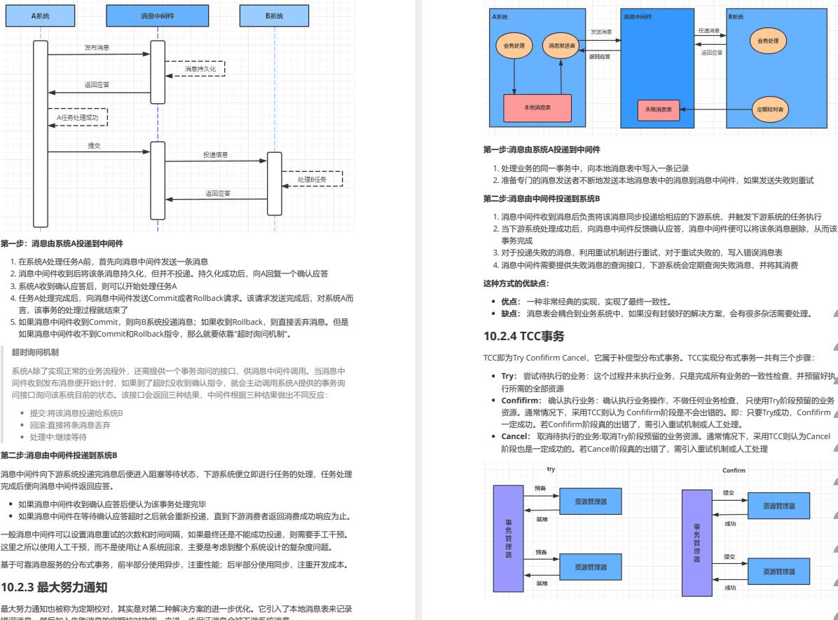 一套终结微服务！阿里大牛亲荐SpringCloud进阶手抄本限时开源