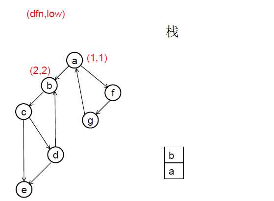 技术分享图片