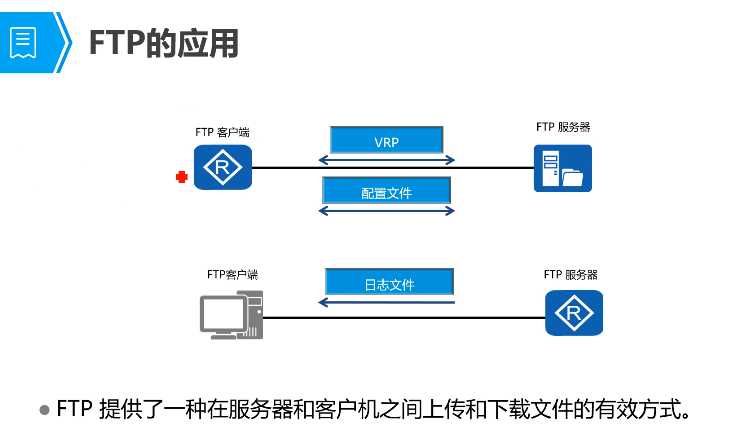 技术图片